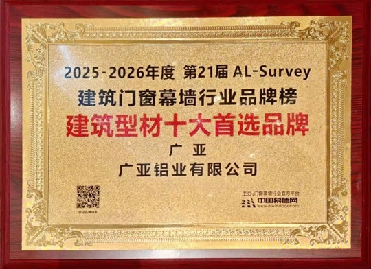 Good News | Guangya Aluminum Once Again Named One of the 